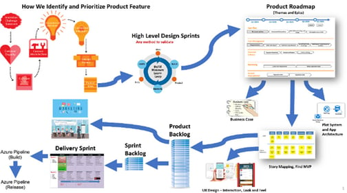 agile-image-cu