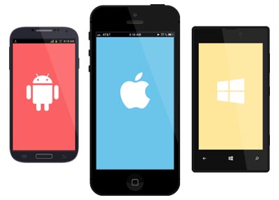 three phones with Android, Apple, and Windows logo